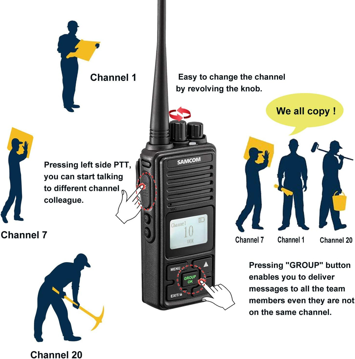 Samcom Sir SAMCOM FPCN10A Two Way Radios Long Range 3000mAh High Power, Heavy Dut