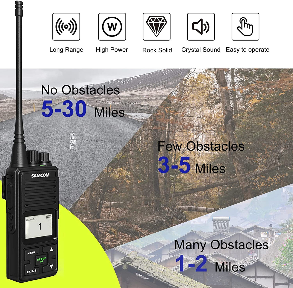 Read A Samcom Screen SAMCOM FPCN10A Two Way Radios Long Range 3000mAh High Power, Heavy Dut